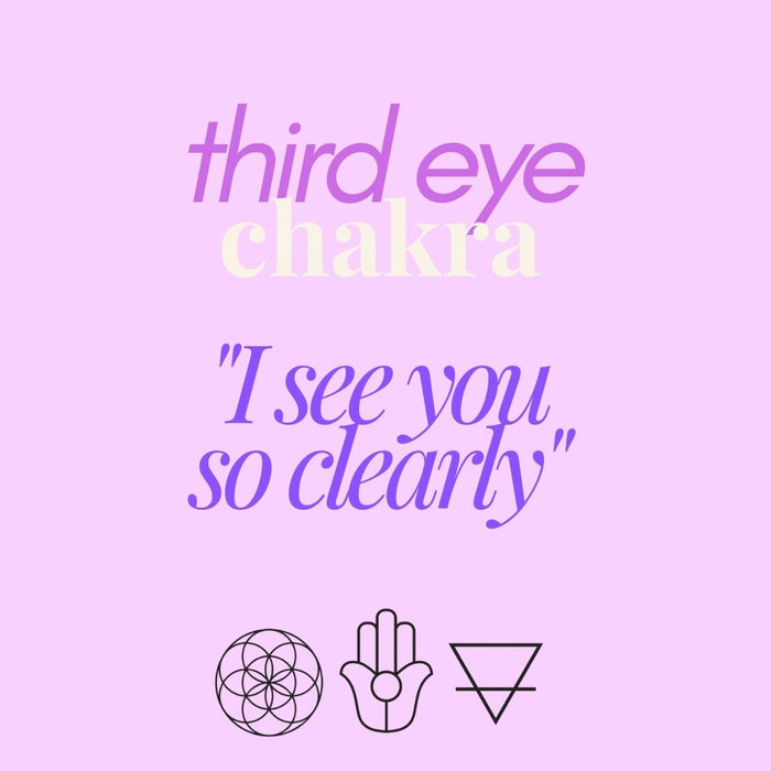 Third Eye Chakra